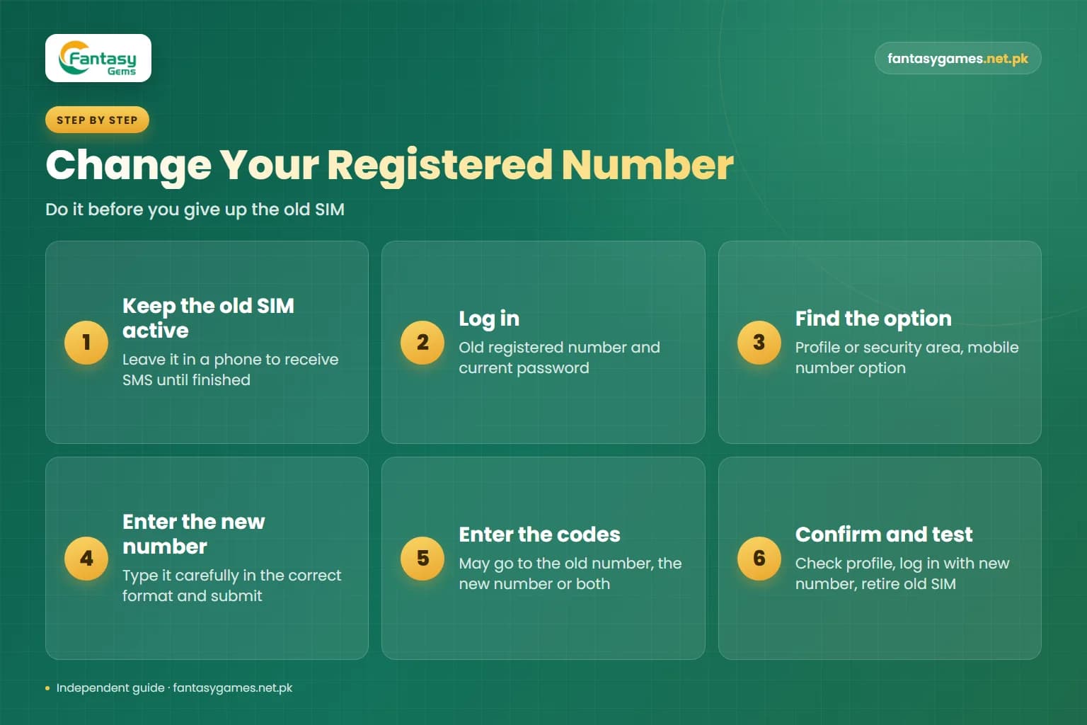 Six safe steps to update the registered number and keep Fantasy Gems login after changing mobile number working Six safe steps to update the registered number and keep Fantasy Gems login after changing mobile number working