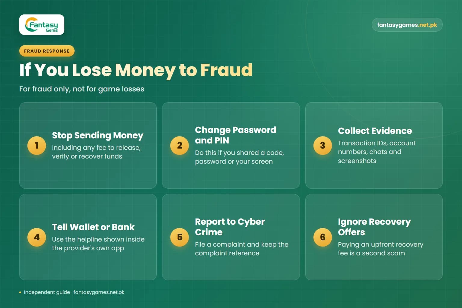Fraud reporting steps for players asking is Fantasy Gems legal in Pakistan, from stopping payments to a cyber crime report Fraud reporting steps for players asking is Fantasy Gems legal in Pakistan, from stopping payments to a cyber crime report