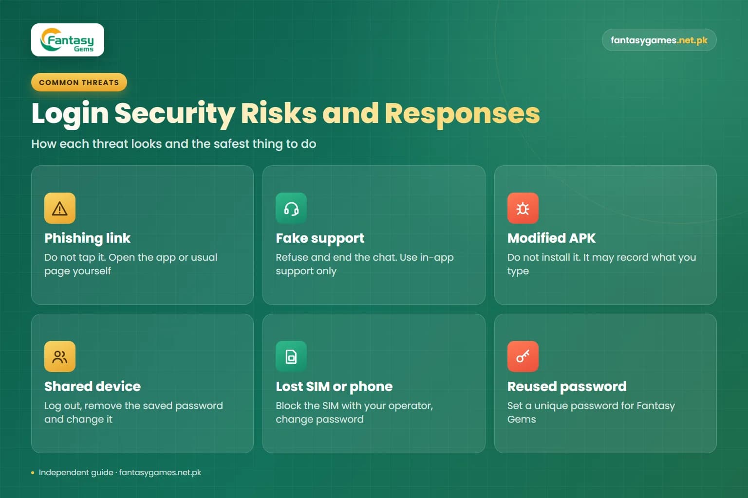 Six common login risks and the safest response to each, shown as cards to help secure your Fantasy Gems login account Six common login risks and the safest response to each, shown as cards to help secure your Fantasy Gems login account