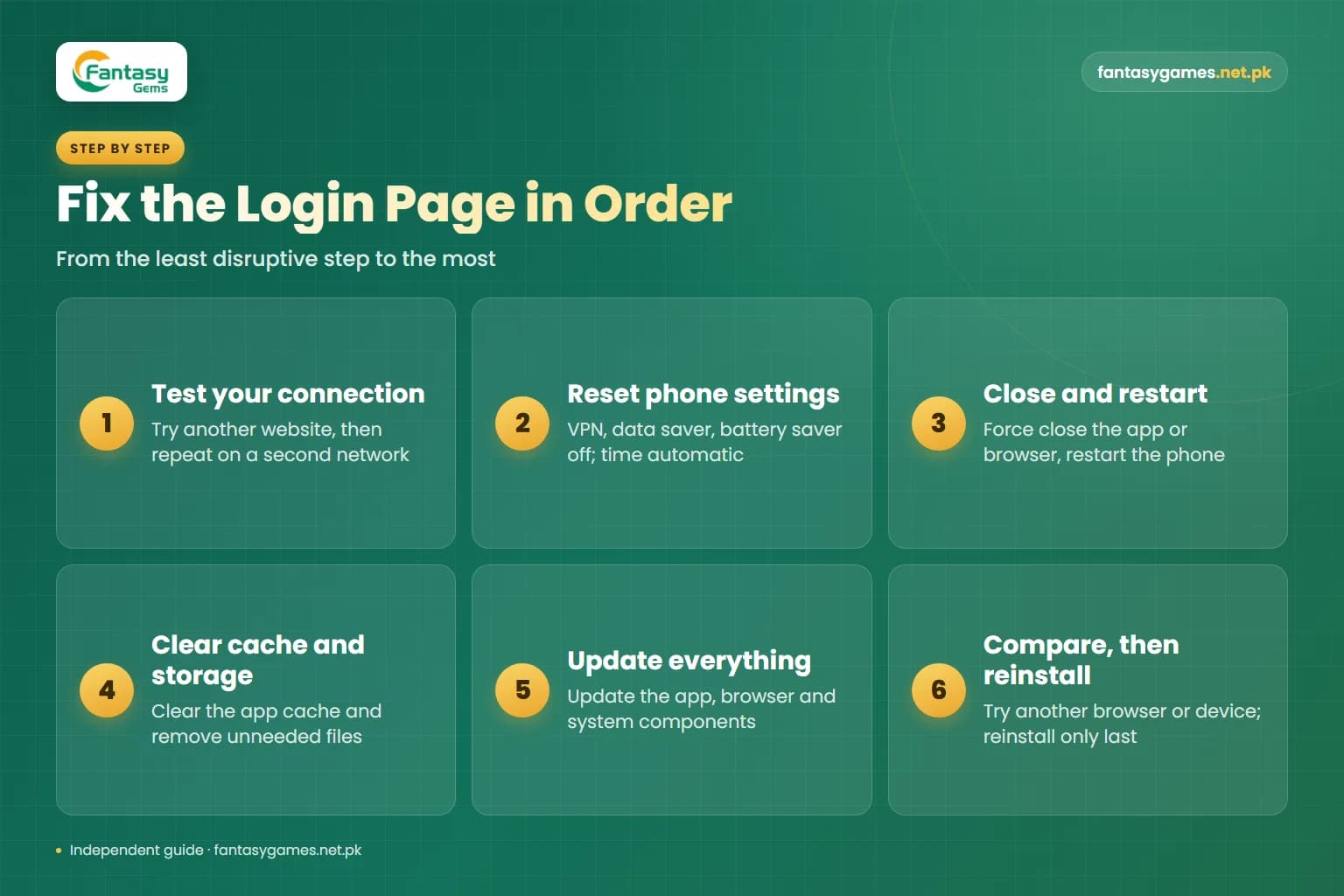 Step-by-step order for fixing the Fantasy Gems login page not opening, from a connection test to a careful reinstall Step-by-step order for fixing the Fantasy Gems login page not opening, from a connection test to a careful reinstall