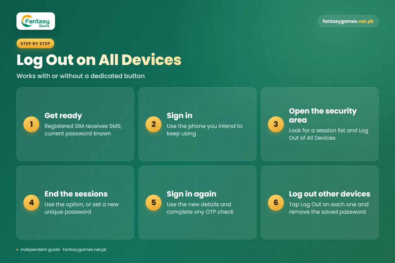 Step-by-step infographic showing how to log out of Fantasy Gems on all devices without locking yourself out Step-by-step infographic showing how to log out of Fantasy Gems on all devices without locking yourself out