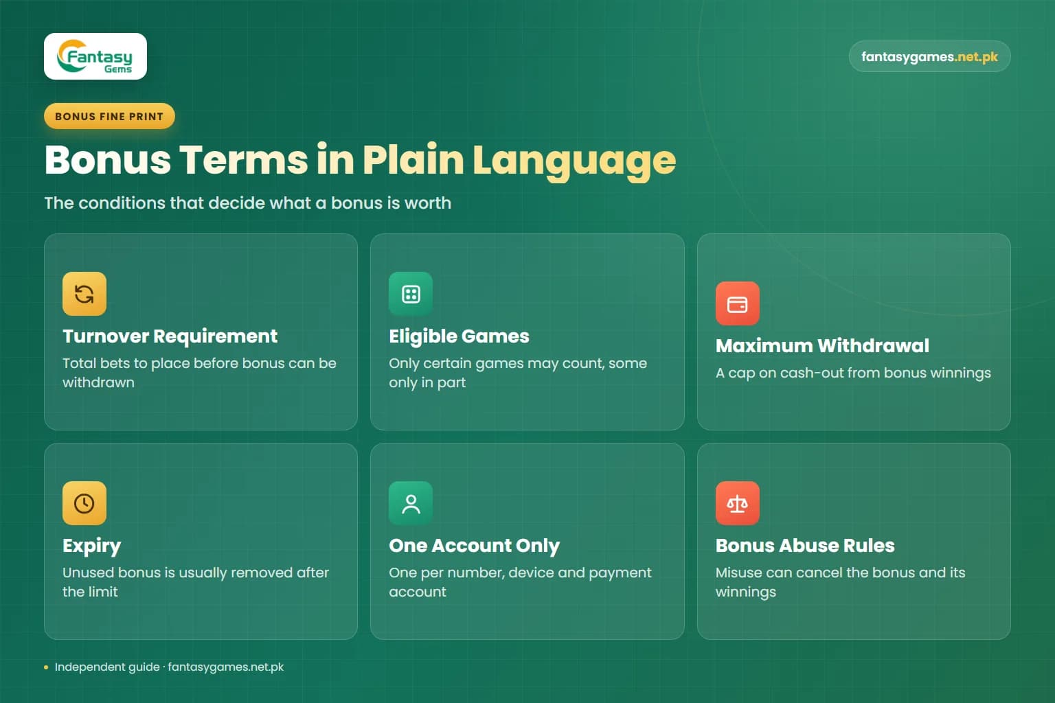 Fantasy Gems bonus terms explained as six cards: turnover, eligible games, withdrawal cap, expiry and account rules Fantasy Gems bonus terms explained as six cards: turnover, eligible games, withdrawal cap, expiry and account rules