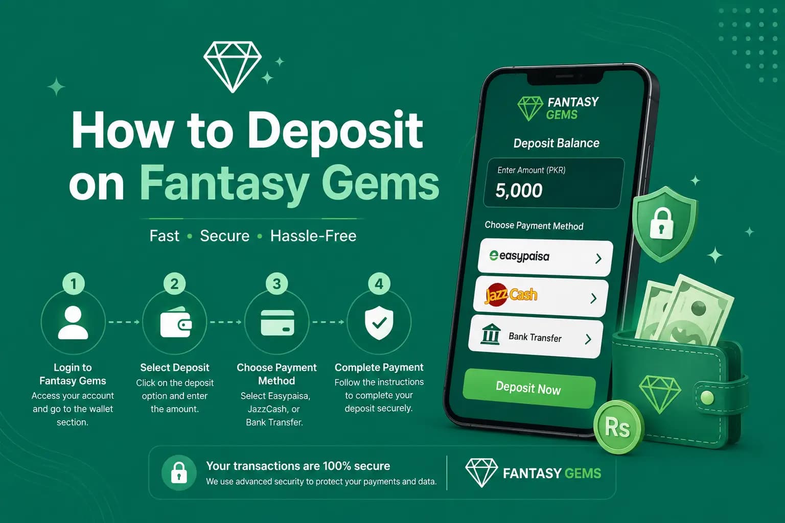Step-by-step graphic showing how to deposit money into a Fantasy Gems wallet Step-by-step graphic showing how to deposit money into a Fantasy Gems wallet