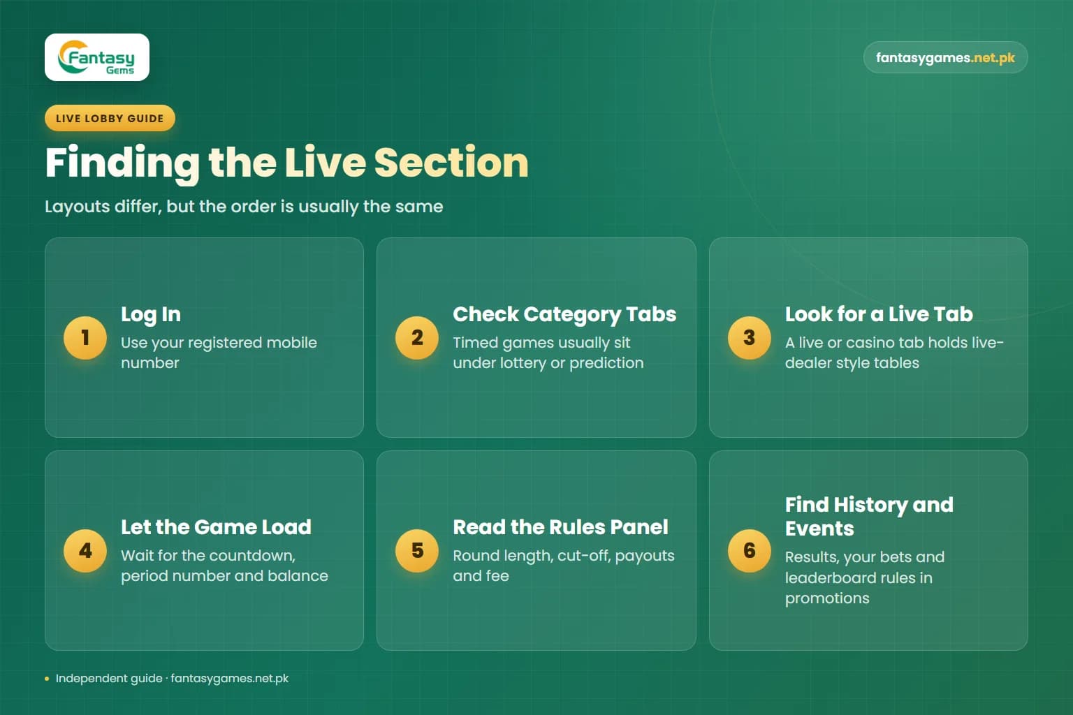 Steps to find the live section in the lobby, from the Fantasy Game Gems Live guide to tabs, rules and history Steps to find the live section in the lobby, from the Fantasy Game Gems Live guide to tabs, rules and history