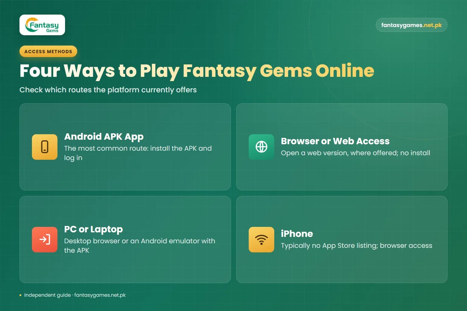 Four ways to play Fantasy Gems online shown as cards: Android APK app, mobile browser, PC or laptop and iPhone browser Four ways to play Fantasy Gems online shown as cards: Android APK app, mobile browser, PC or laptop and iPhone browser