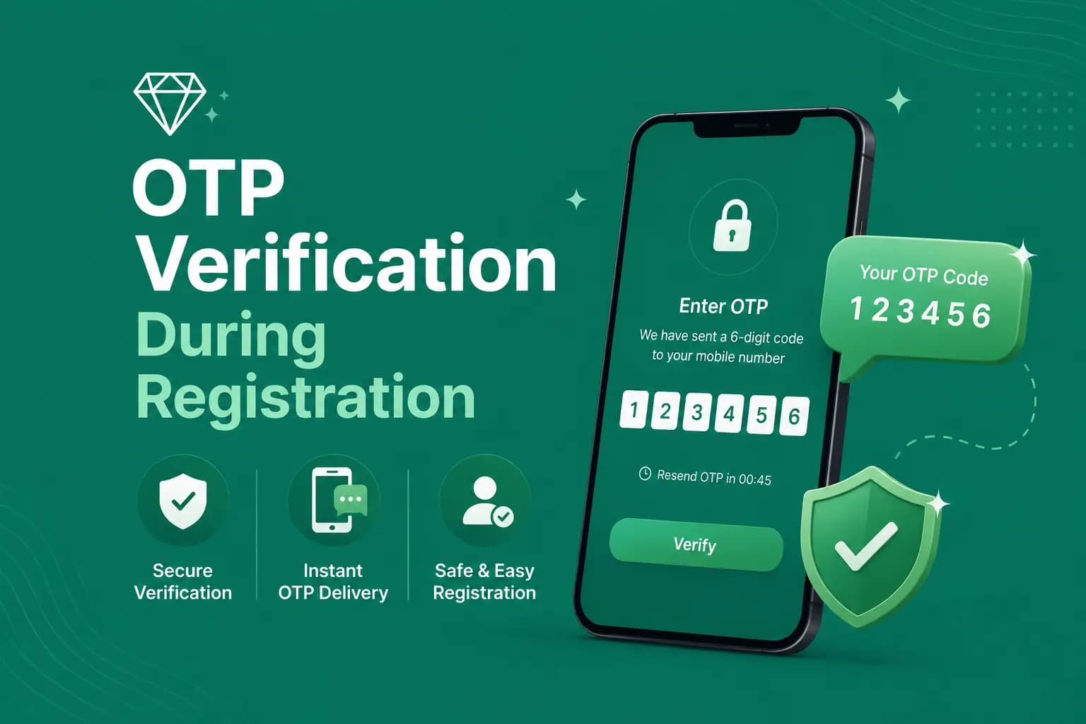 OTP verification steps graphic during Fantasy Gems account registration OTP verification steps graphic during Fantasy Gems account registration