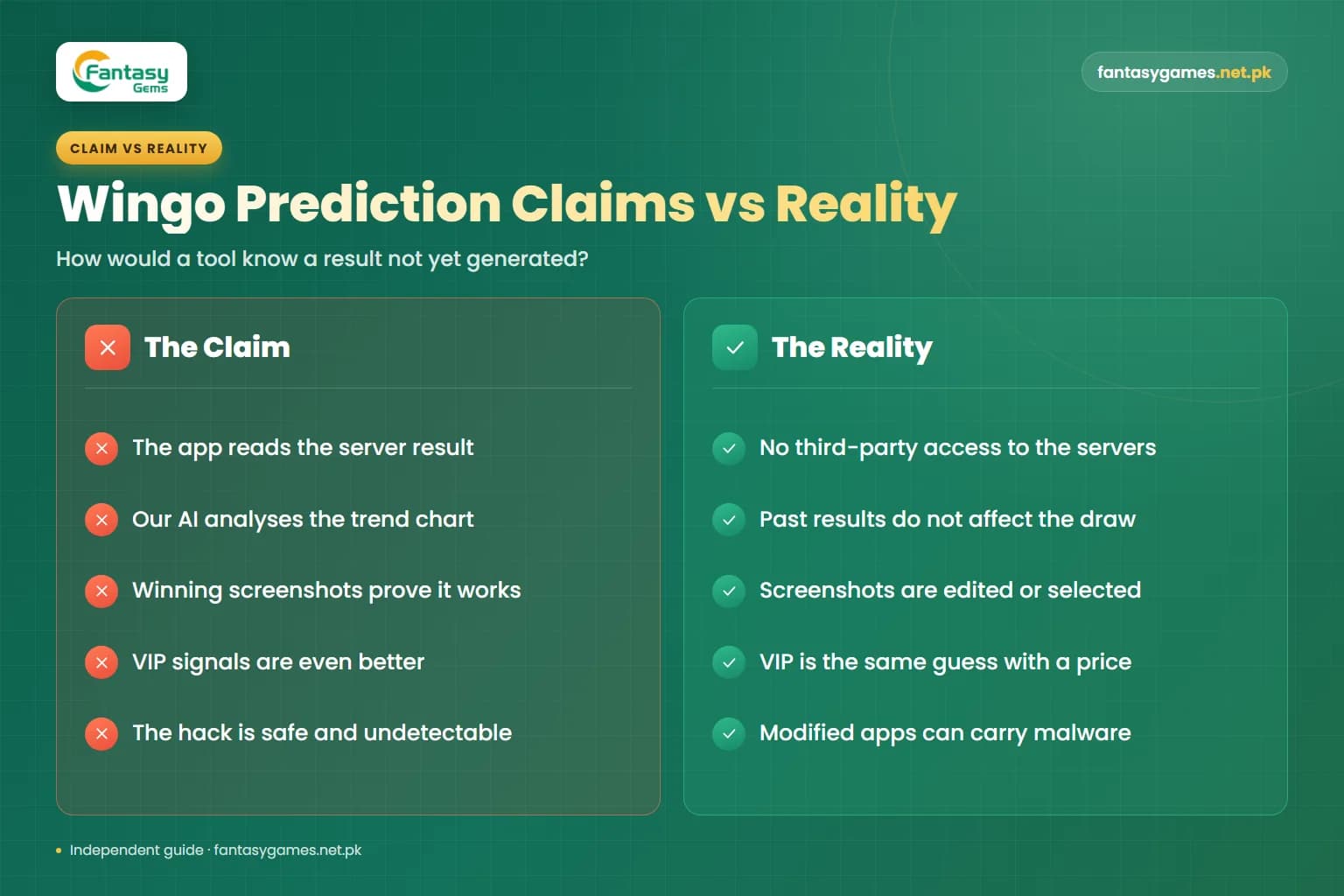 Claim versus reality comparison for Fantasy Gems prediction apps, showing why Wingo signals and hacks cannot work Claim versus reality comparison for Fantasy Gems prediction apps, showing why Wingo signals and hacks cannot work